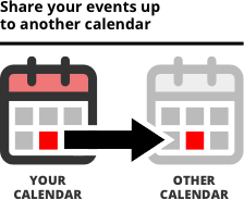 Share events to another calendar