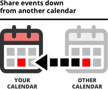 Share events from another calendar to your calendar