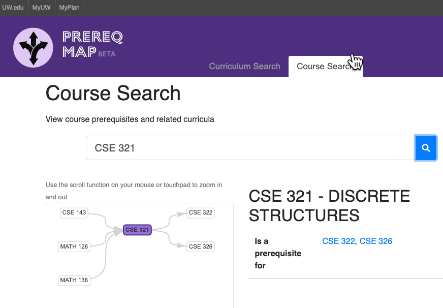 Course search mode in Prereq Map, showing prerequisites to CSE 321 and courses that can follow CSE 321